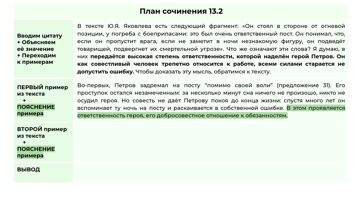 Совесть в литературе Shtampik.com