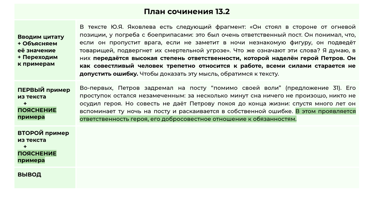 Сочинение 13.3 МУКИ СОВЕСТИ + Сочинение 13.2 по тексту Ю.Яковлева 