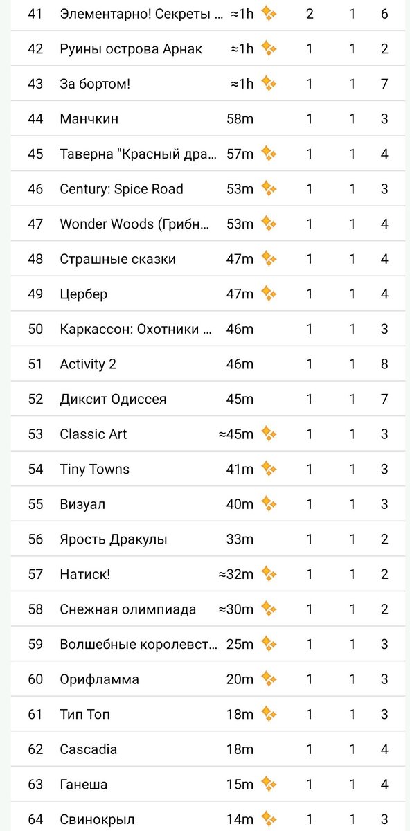 календарь праздничных дней. праздничные июне 2023. нормы рабочего времени на 2023 год таблица. праздничные дни 2022-2023 год. выходные праздничные праздники в 2023 году.