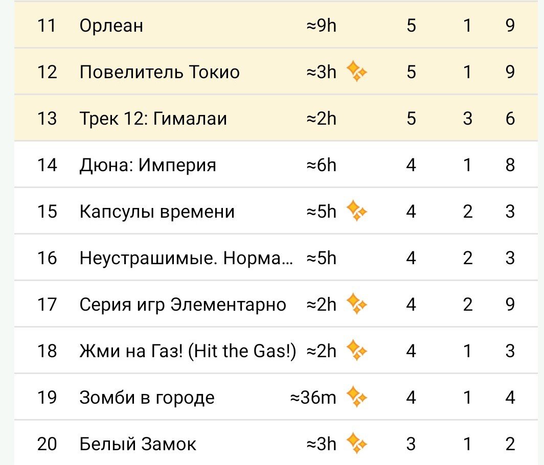 Периодизация новой истории. Итоги xix века. Итоги нового курса. Итоги новейшей истории. Итогифранцузкой революции.