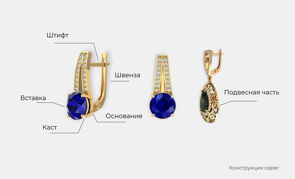 Как снять сережку с французским замком