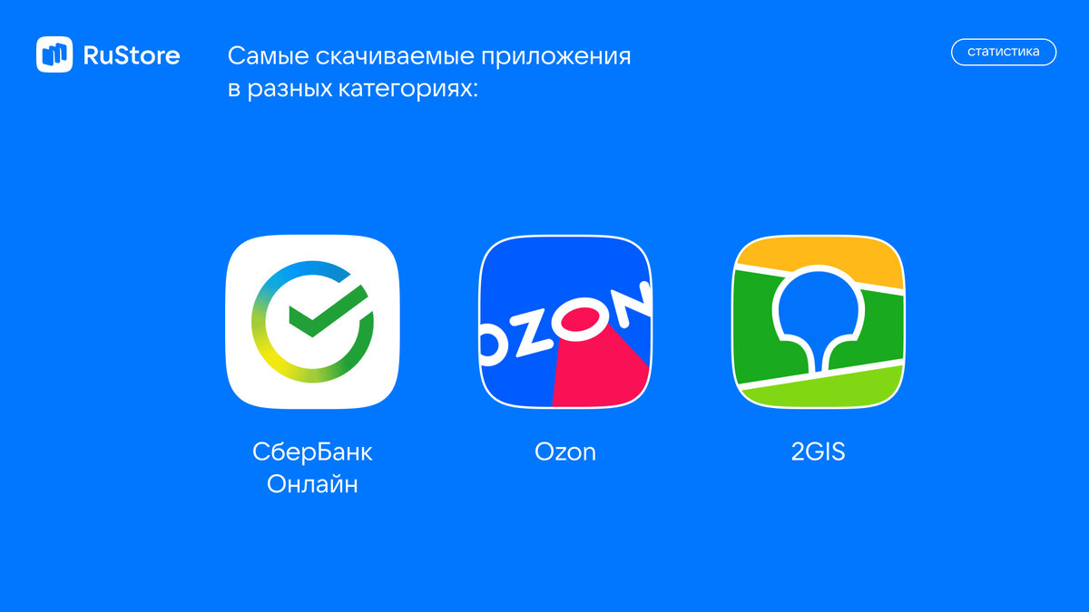 Как называется приложение как земли. Как называется приложение как земли
