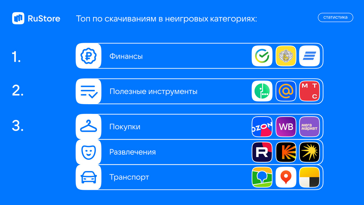    VK