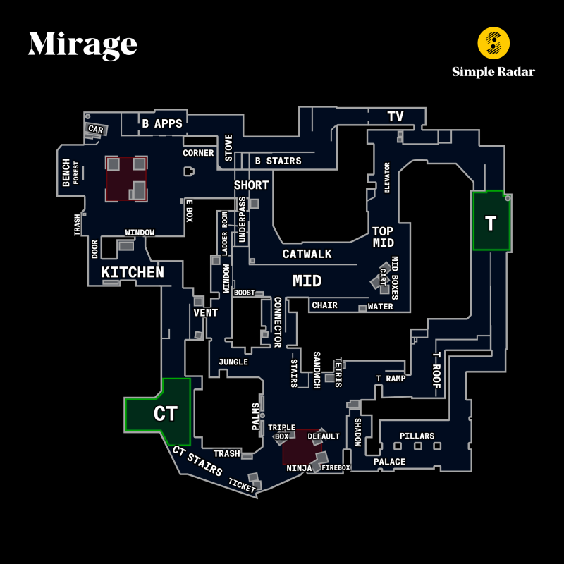 Где найти мираж. Симпл радар. Позиции на мираже. De_Mirage радар. Simple Radar Inferno.