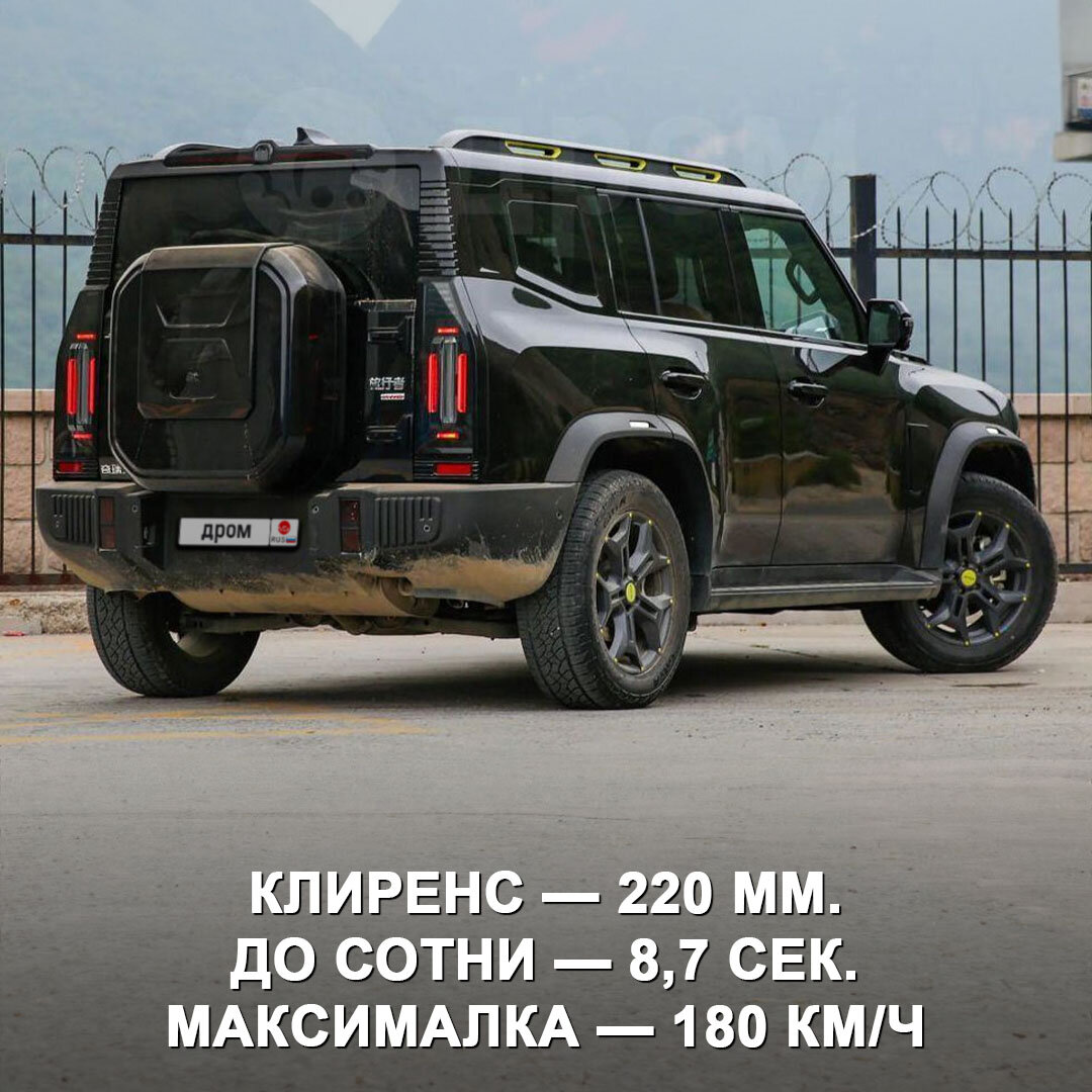 Раскрыта цена на кроссовер Jetour T2 с брутальным дизайном в стиле Land  Rover Defender. Недёшево, зато с полным приводом 🤔 | Дром | Дзен