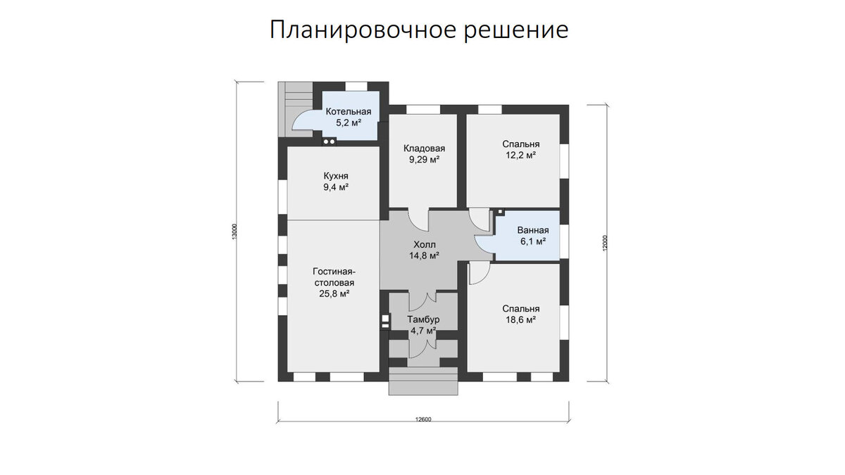 Одноэтажный дом из газобетона своими руками