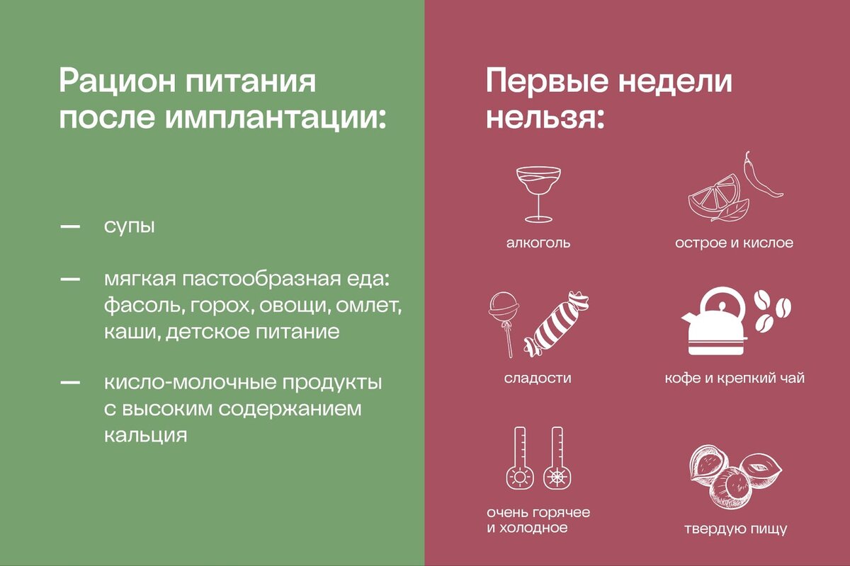 Рекомендации пациенту после имплантации. Через сколько кушать после имплантации. Через сколько кушать после имплантации. Памятка после лечения. Через сколько кушать после имплантации.