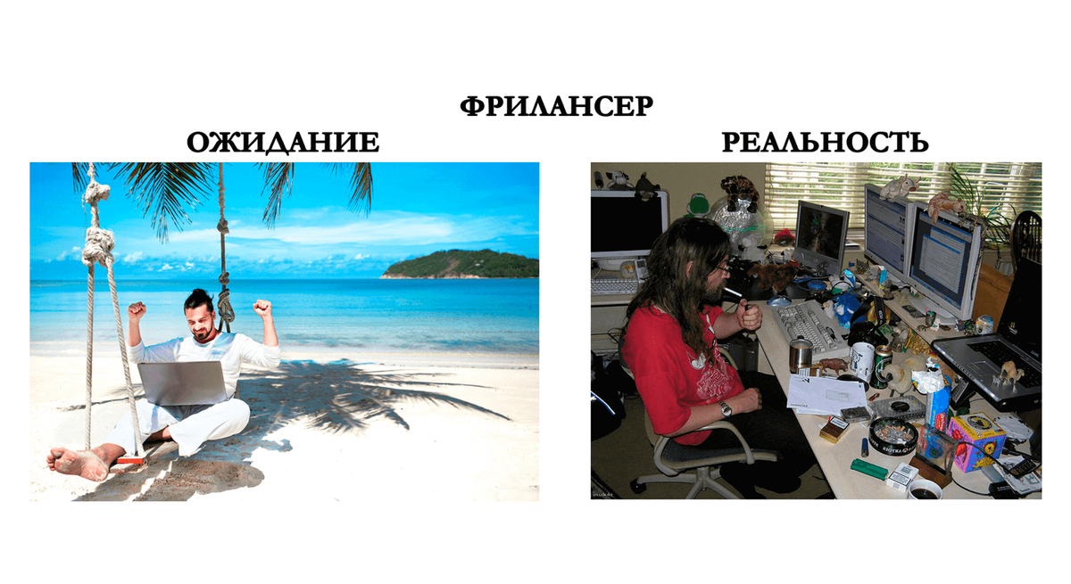 Ожидание смешное фото Фрилансер - кто это, что это такое и что он делает? Сколько же он зарабатывает с