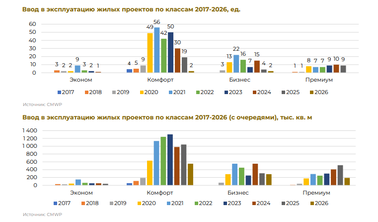 покупатель с деньгами. банки взять кредит потребительский. кредит. кредит плюс логотип. ёшлар таълим.