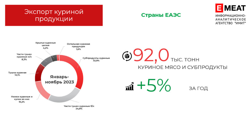 Ставьте лайк, если вам понравилась публикация. Подписывайтесь на канал и будьте в курсе отраслевых событий.