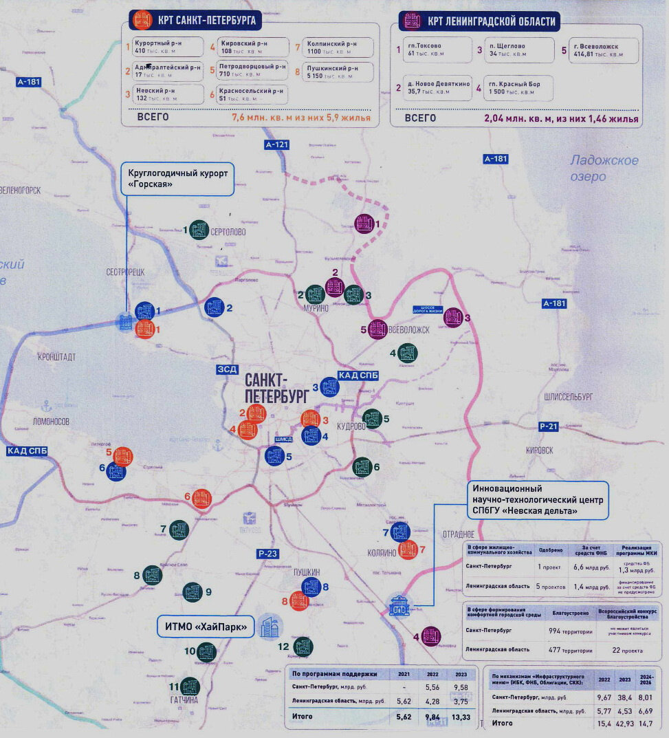 Саммит в питере 2023 декабрь. Саммит снг 2022. Саммит 2022 санкт петербург фото. Саммит в санкт-петербурге 2022 декабрь. Саммит снг 2005.