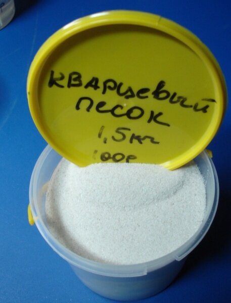 характеристика использованных материалов и источников