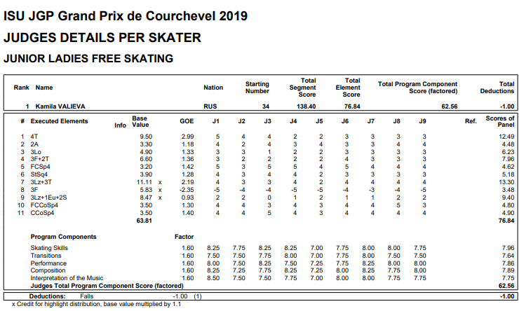 Пароводяной подогреватель пп1. Пароводяной подогреватель пп1-35-2-2. 3а. Пп 1 400. Цилиндр опоры крана.