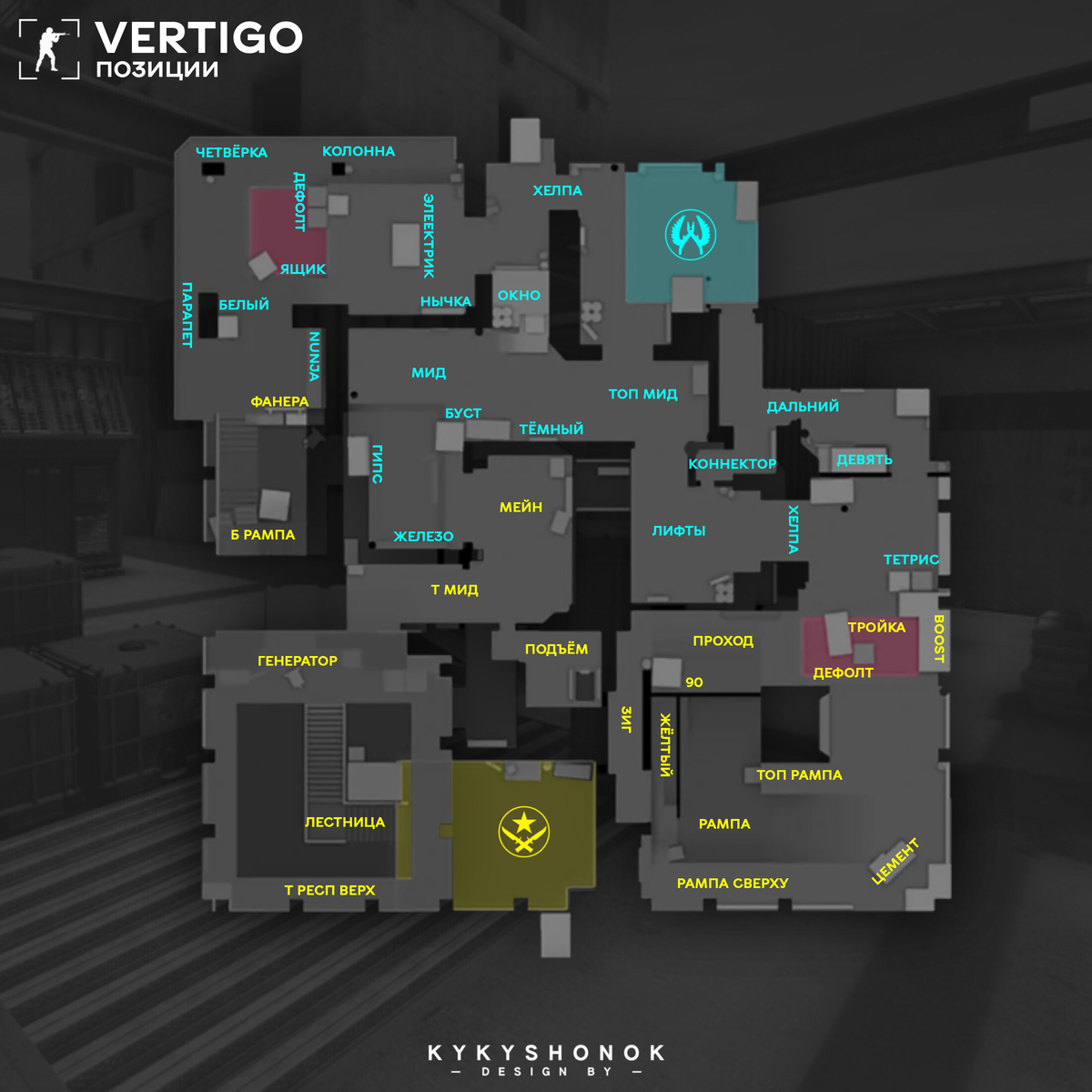 Наименования верхнего этажа карты Vertigo. Не забывайте, что с течением времени обозначения могут меняться.