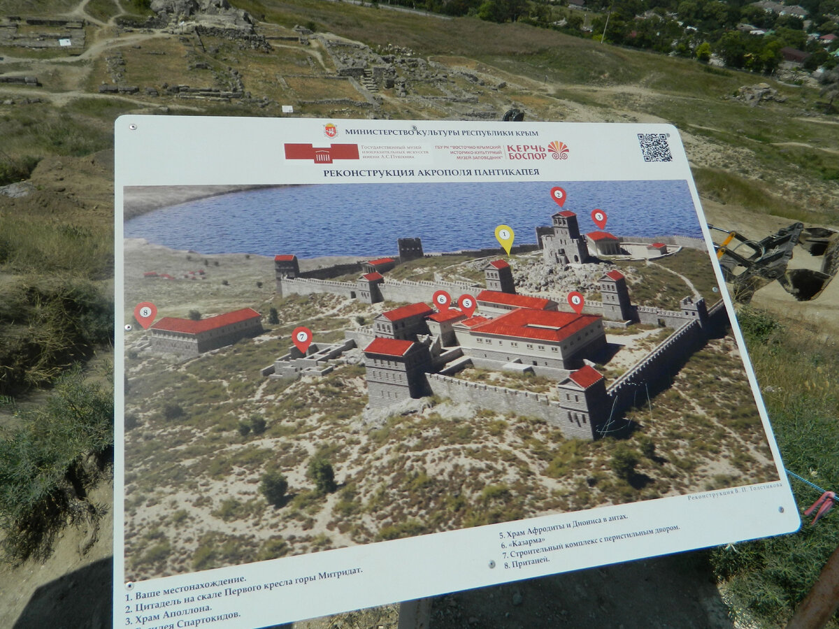 Реконструкция поселения Пантикапей на горе Митридат