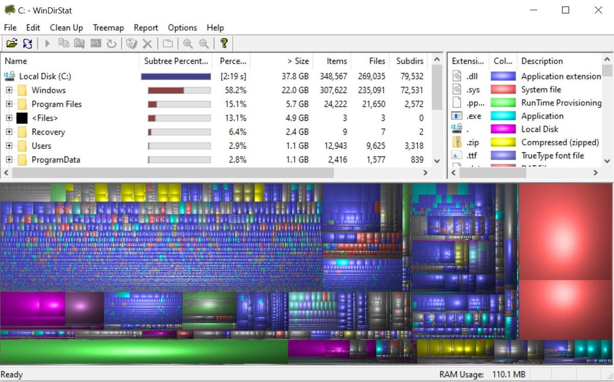 15 инструментов диагностики Windows для проверки состояния вашего  компьютера | Герман Геншин | Дзен