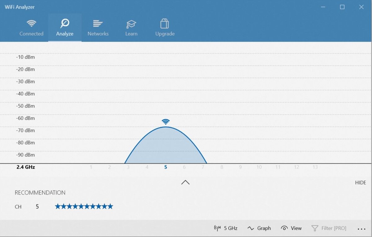 Конструктор тестов программа. Программа для теста системы. Прога для мониторинга компа. Occt тест процессора. Программа occt.