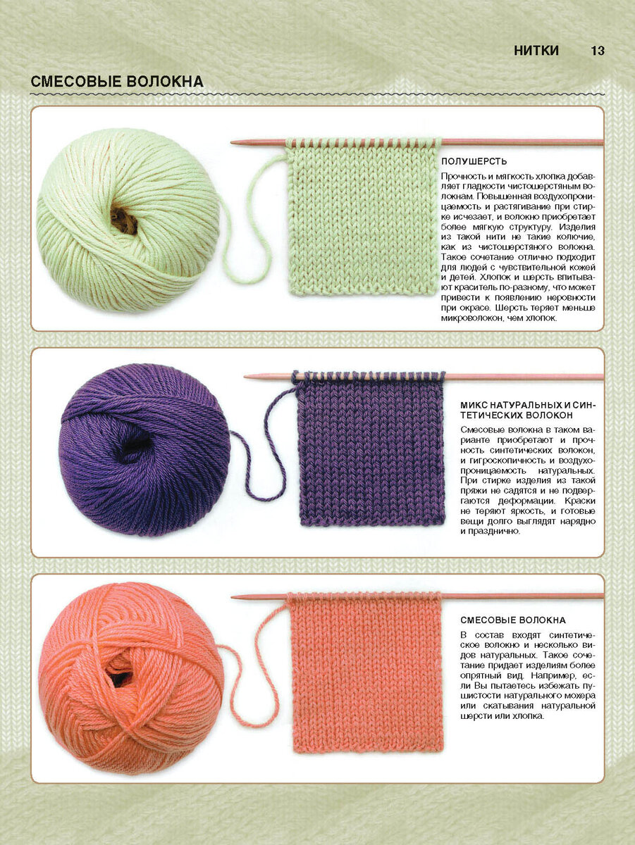 Типы речи в русском языке таблица с примерами. Типы речи в русском языке. Виды описания. Тип речи текста. Какие бывают типы описание.