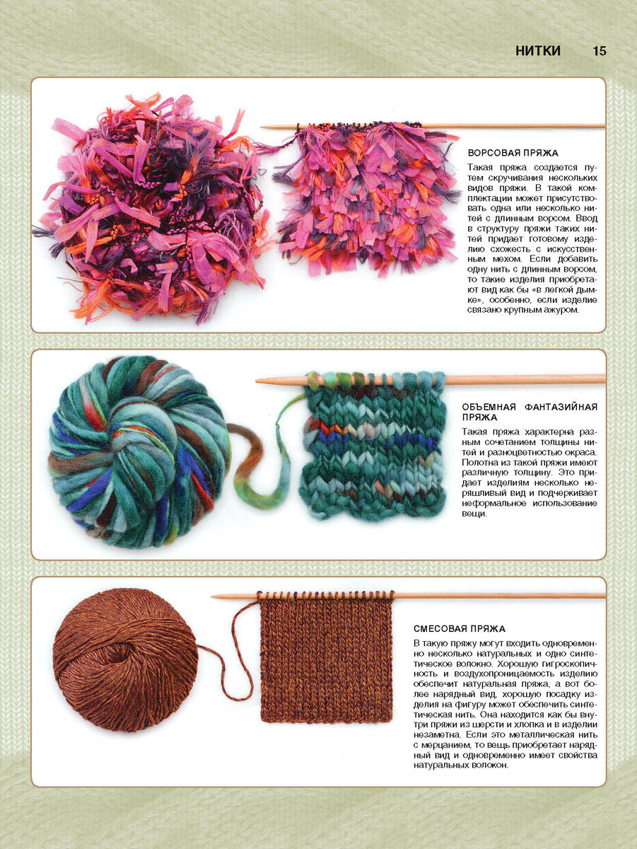 Образцы узоров вязания спицами из толстой пряжи. Вязанные образцы пряжи. Образцы пряжи. Толщина пряжи для вязания. Виды ниток.