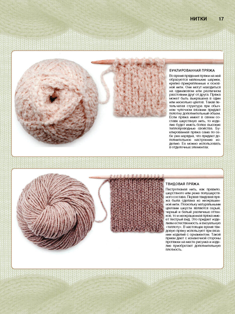 От чего зависит выбор вида информационной модели. Зачем нужна графика и диаграмма. От чего зависит выбор модели. Повторение основных понятий. От чего зависит профессия.