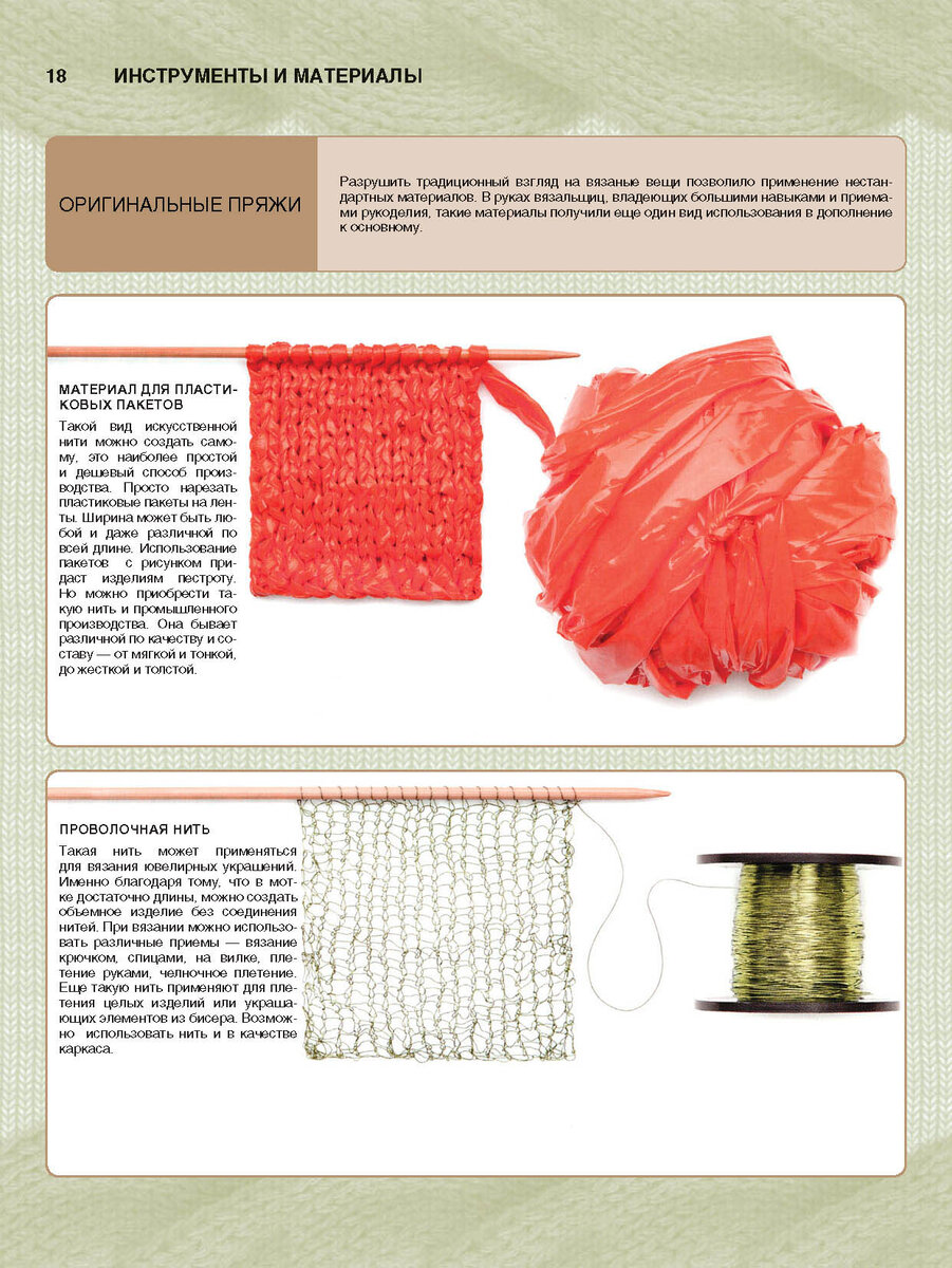 Виды ниток. Виды пряжи. Необычная пряжа. Разноцветная пряжа для вязания. Пряжа и ее названия.