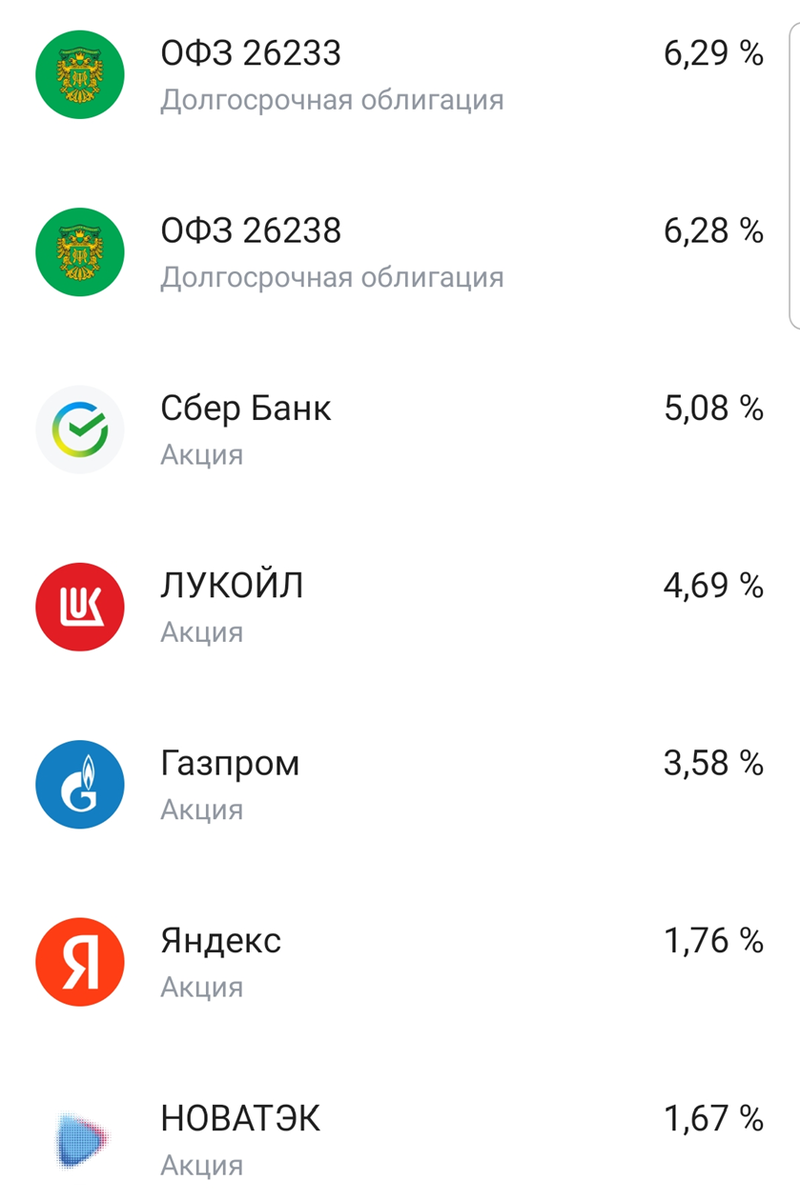 Интерфейс приложения тинькофф. Приложения для инвестирования. Инвестировать в приложение. Втб брокер приложение. Программа инвестиций.