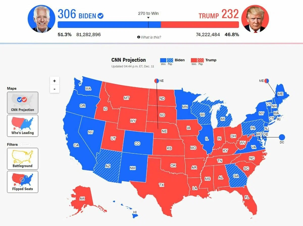 Итоги выборов США 2020. Выборы президента США по Штатам. Карта выборов в США по Штатам. Выборы в США 2020 карта выборщиков.