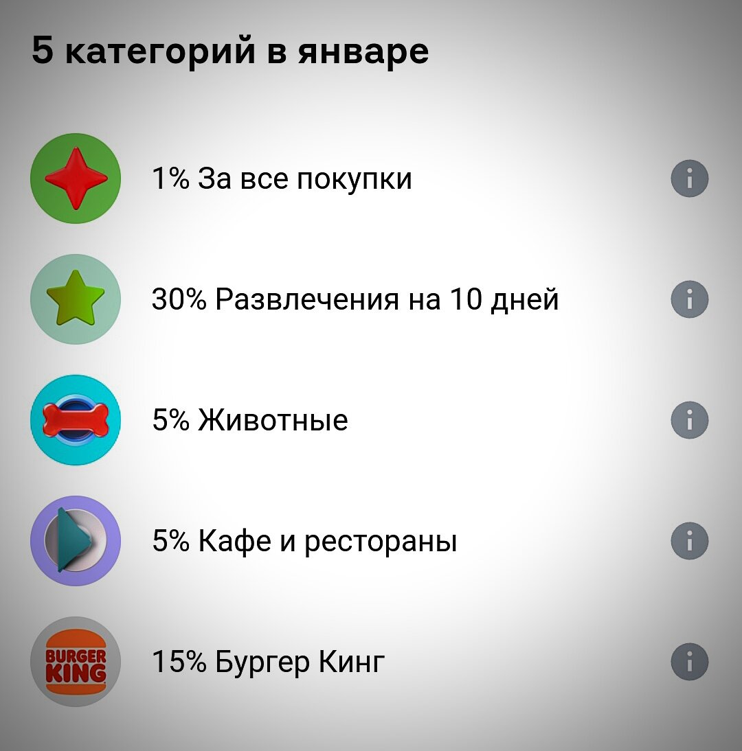 Каждый месяц категории меняются...