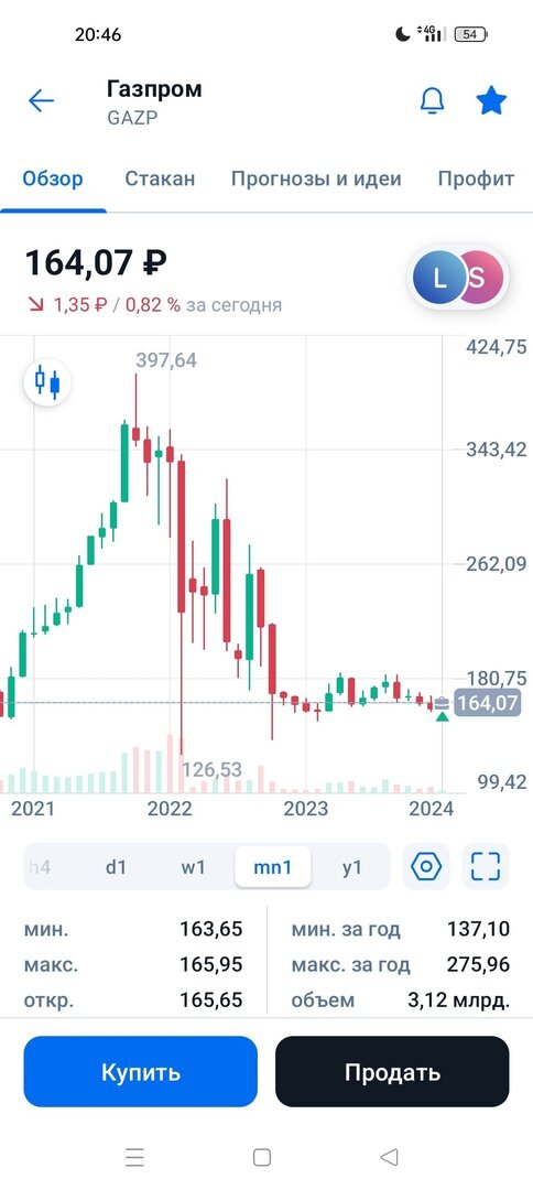 Сколько будет 2 недели 6. Какую часть недели составляют 5. Сколько суток в одном году. Сколько будет 2 недели 6. Единицы измерения времени 4 класс таблица.