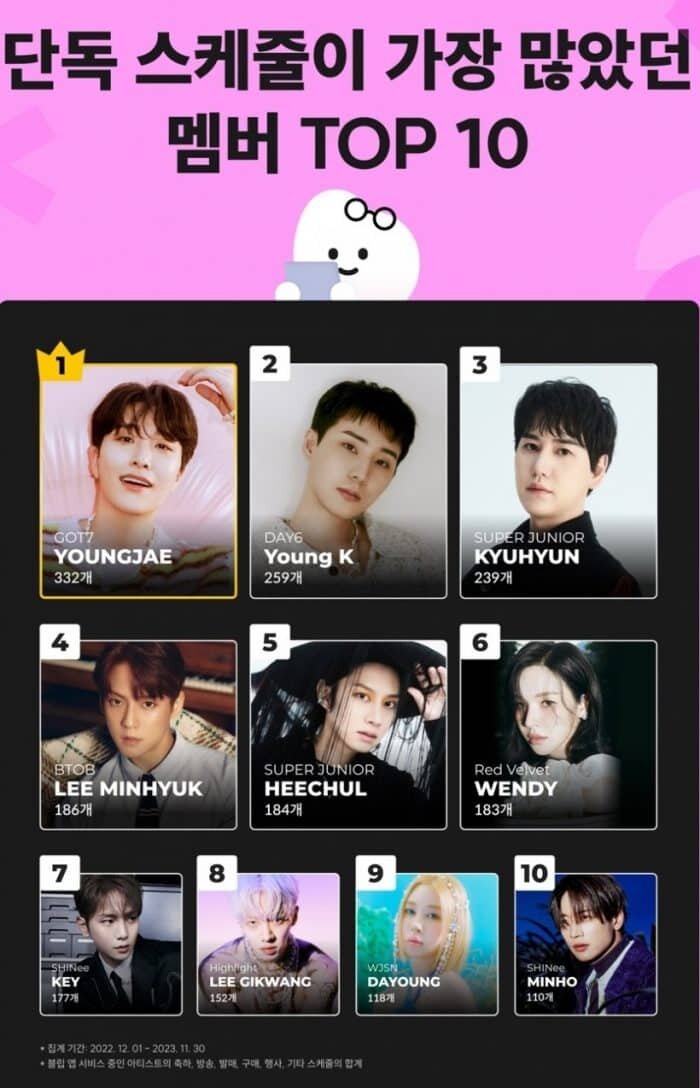 маршрут 117 автобуса с расписанием. расписание 117 2023 год. гиа 2023. расписание 117 2023 год. расписание 117.