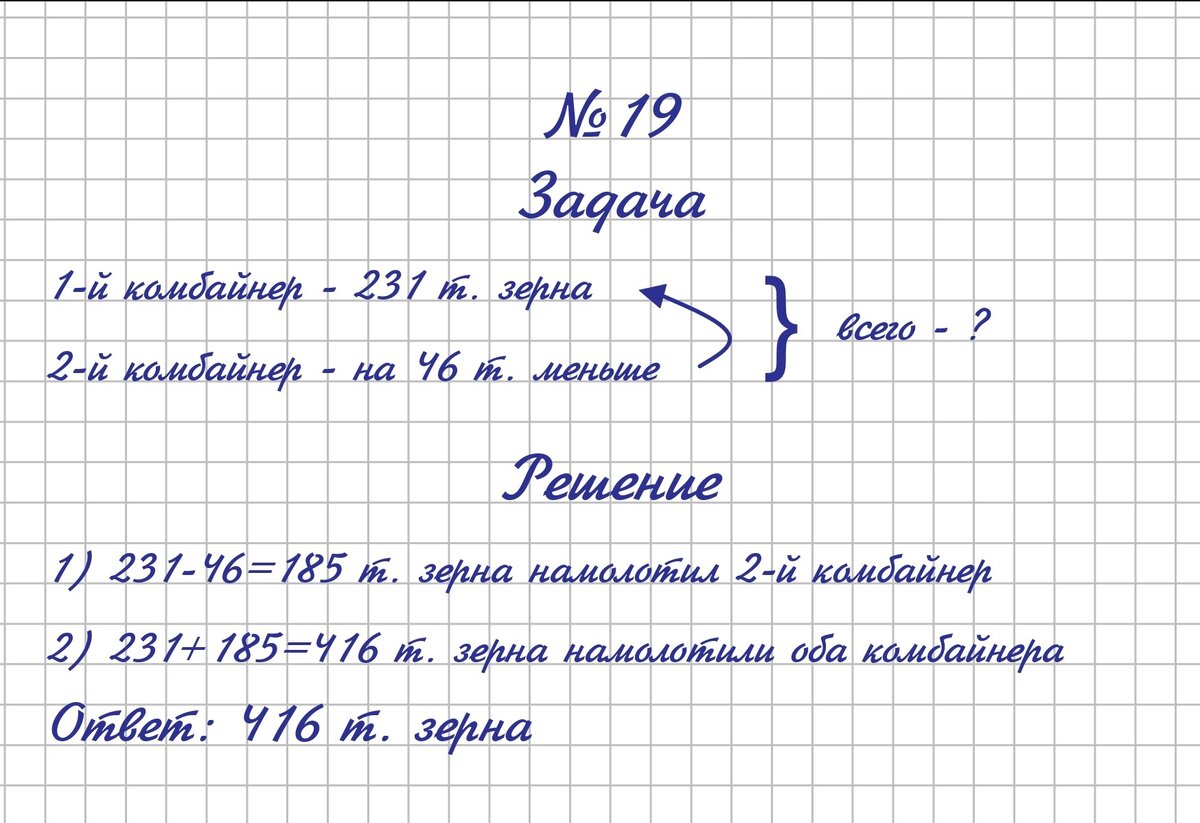 Самостоятельная 2 четверть виленкин 5 класс