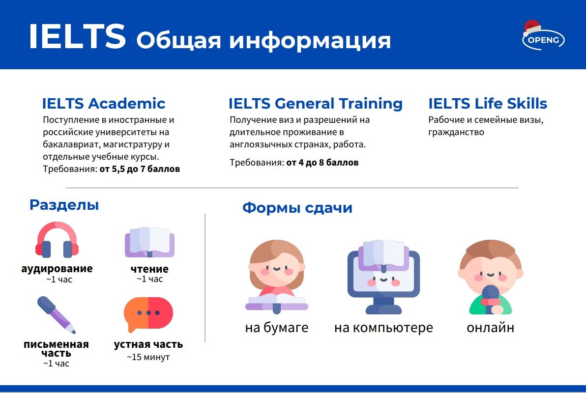 Про IELTS в одной картинке
