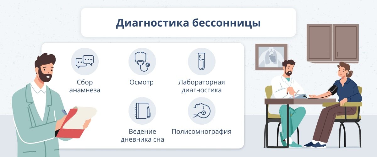 #пост001 #бессонница #тема002