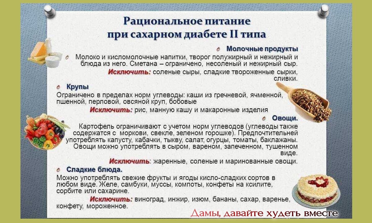 Сахар до 7 что кушать. Диета при сахарном диабете. Диета при сахарном диабе. Диета при сахарном диабете 2 типа. Дикта при сахорном диабете.