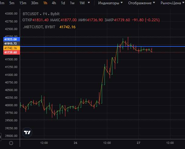 Зеленый дневник. Зеленый дневник дзен. Зеленый дневник дзен. Дневник салатовый. Дневник салатовый.