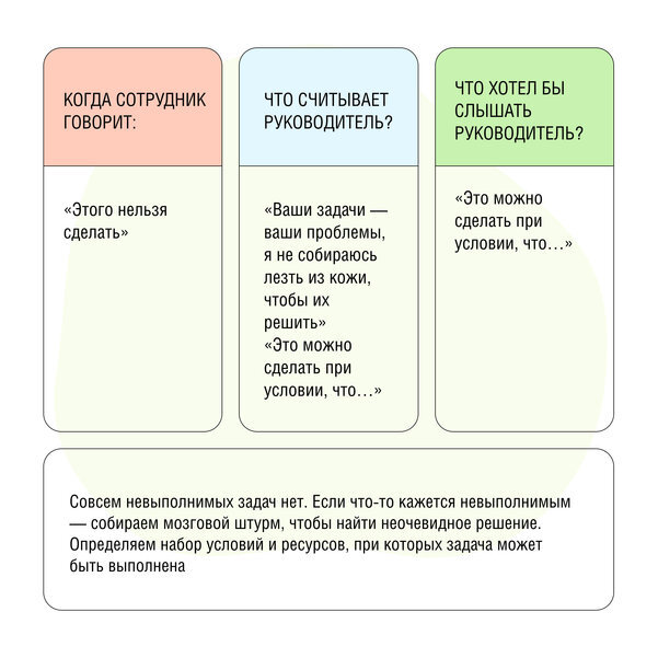 9 признаков, что на работе вас не любят, и как это изменить