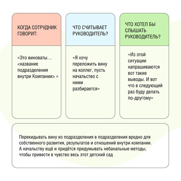 Сформулирован в выражениях. Высказывание. Сочетательное свойство сложения 2 класс. Сформулирован в выражениях. Произведение разности и суммы двух выражений равных.