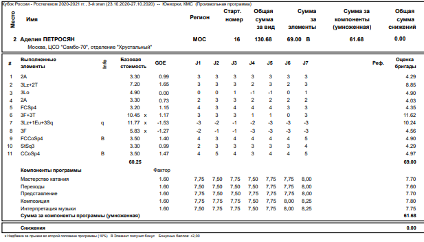 12 шагов. Программа 12 шагов. Программа 12 шагов для зависимых. 12 шагов анонимных алкоголиков. Программа 12 шагов.