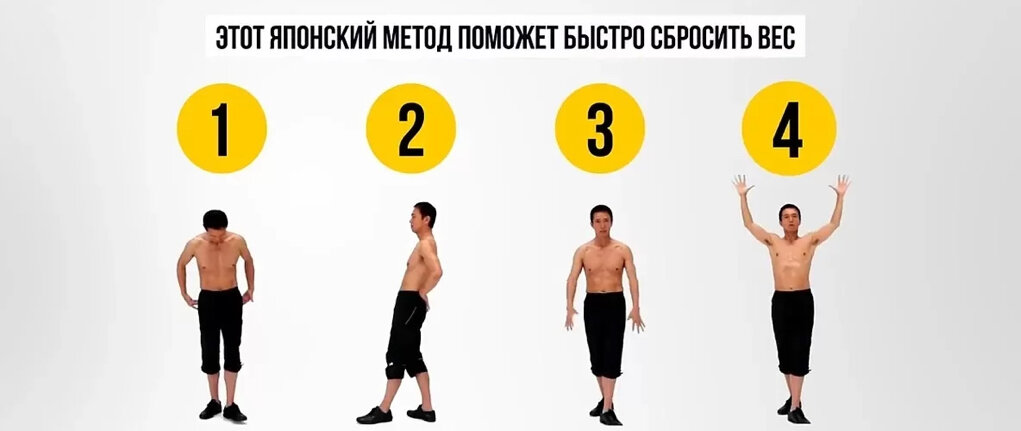 Гидроизоляция балкона террасы. Как делают плоское. Как делают плоское. Охлаждение расплава стекла. Как делают плоское.