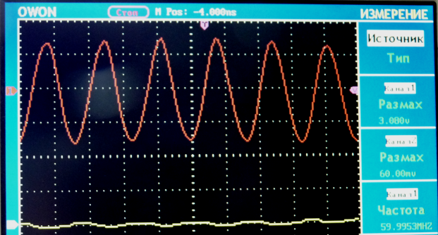 Сигнал генерация. Классификация генераторов сигналов по частотному диапазону. Горячность pwm. Радиочастотные сигналы. Форма сигнала задающего генератора.
