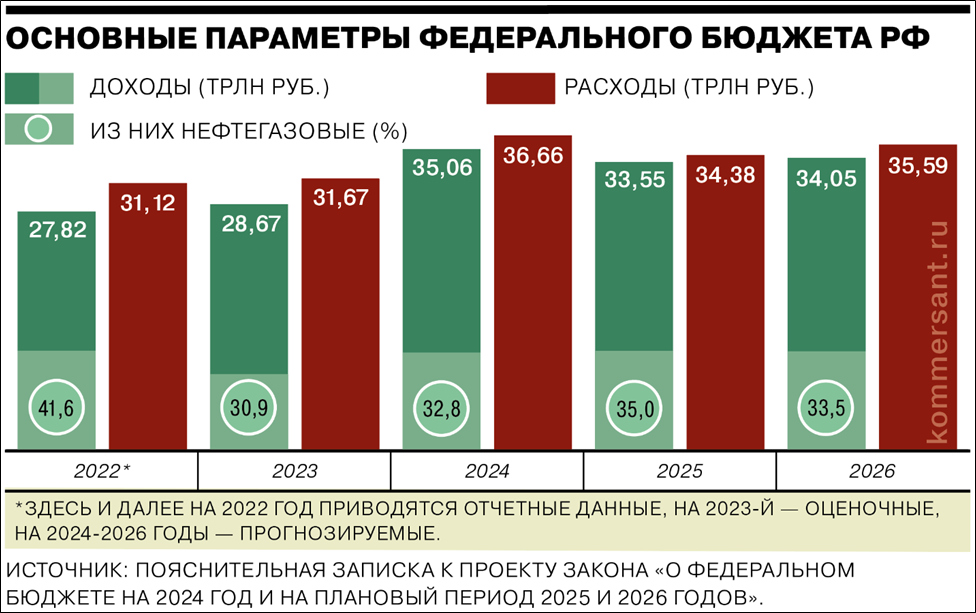 надо ли менять рубли на доллары сейчас. стоит ли сейчас менять доллары на рубли. стоит ли сейчас менять доллары на рубли. стоит ли сейчас менять доллары на рубли. торгов между рублем и юанем.