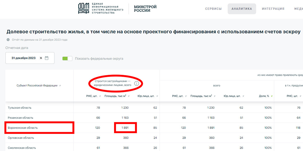 Какая отчетность сдается за 2025 год. Какая отчетность сдается за 2025 год