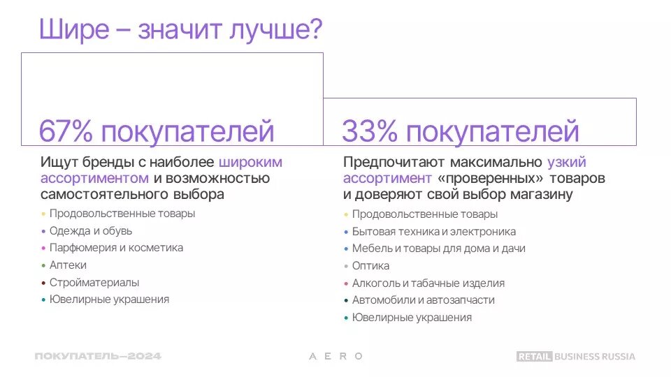 Стильная женская одежда (коллекция весна-лето ) - купить в интернет-магазине «Love Republic»