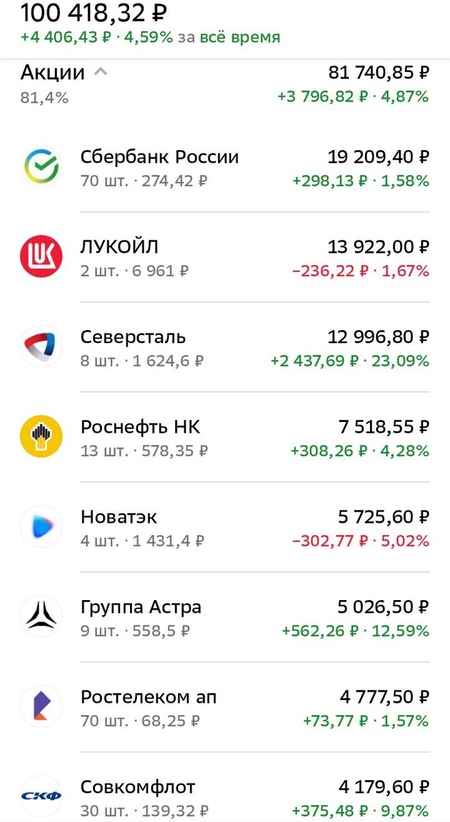 Июль какой месяц 7. Седьмой месяц года. Какие летние месяцы. Какой месяц. 11 месяц это какой месяц.