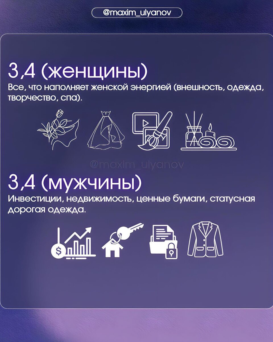 Определение полного ресурса. Определение полного ресурса