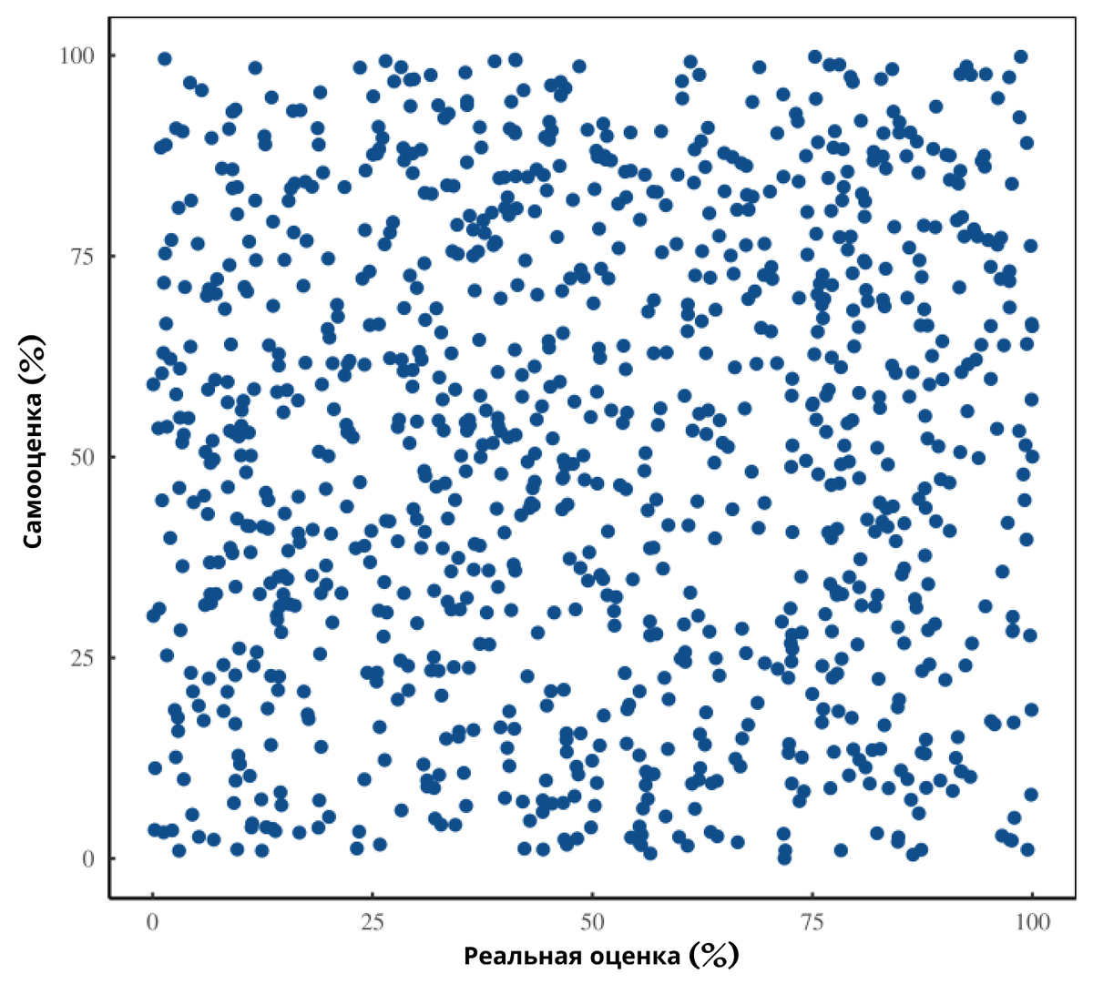 проиграл мысленно. мысленно с тобой. проиграл мысленно. образ или представление. мем проду проду.