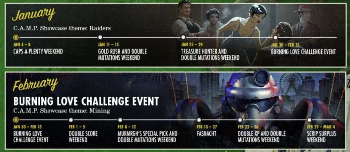 Дорожная карта Fallout 76