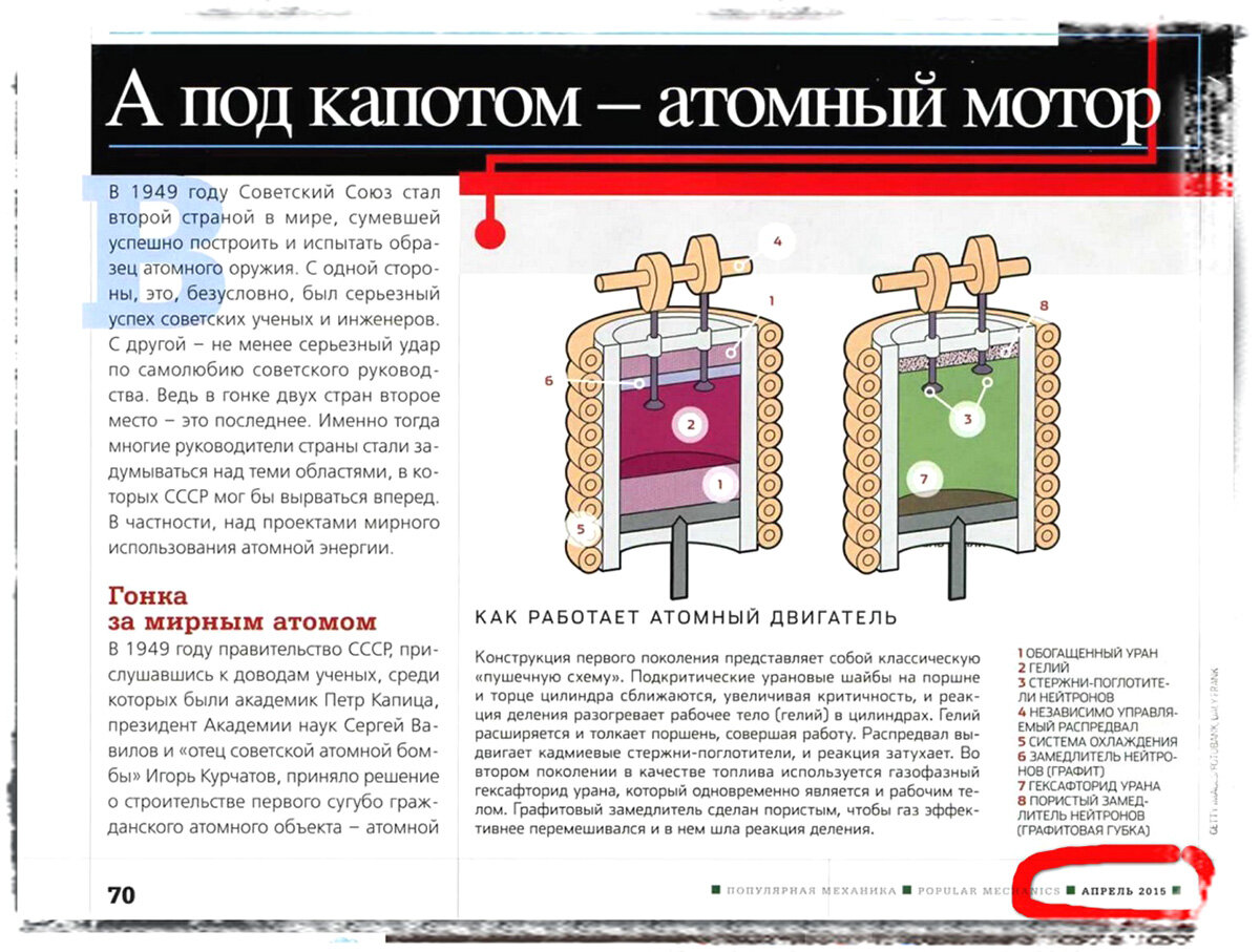 Статья Дмитрия Мамонтова в журнале «Популярная механика». Обращает на себя внимание месяц, когда вышел этот номер журнала (обведен красным).