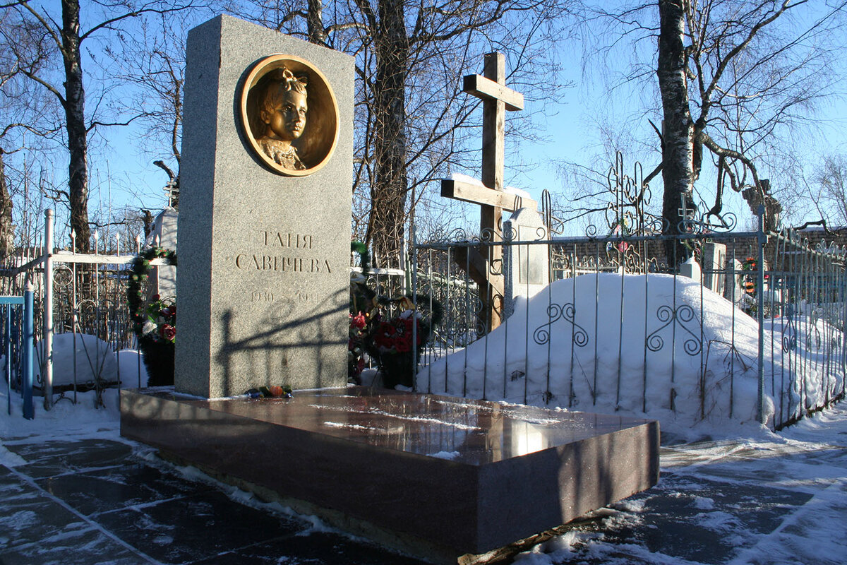 Могила