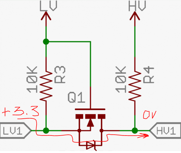 One level. Level 1. One level перевод. уровень board 2. One level перевод.